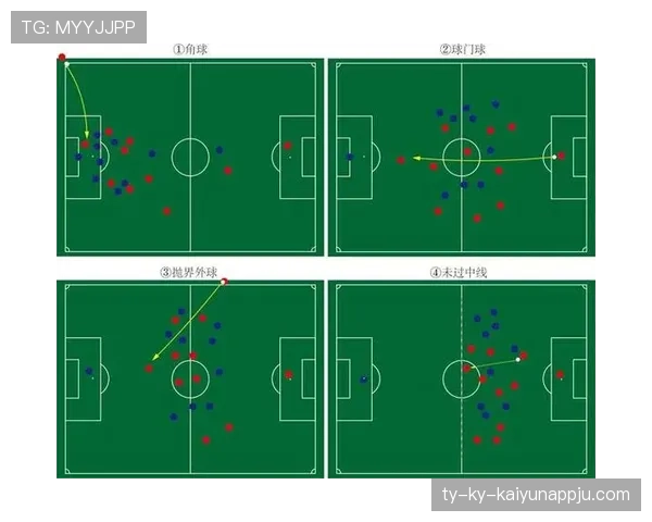 越位线如何划定？解析进攻方与防守方最后一名球员的位置关系