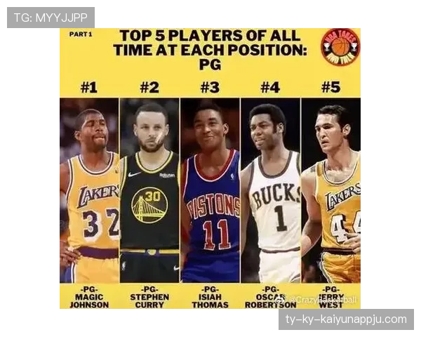 艾弗森靠突破单打拉开得分结构与库里无球打法差异