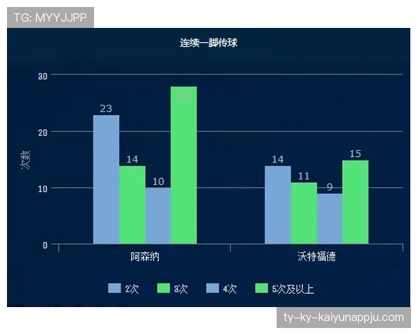 拜仁防线稳定性持续面临考验，对关键战表现形成阶段性影响