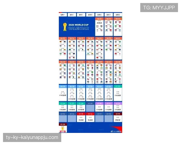 2026世界杯48队分12组每组4队的赛制是如何安排的