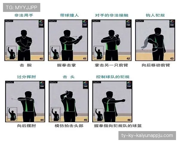 篮球规则：发球干扰规则，如何判定及如何避免违例详解