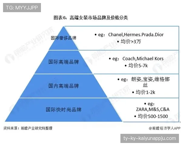 卡瓦哈尔与阿什拉夫在边后卫定位上表现分化及体系依赖趋势 卡瓦哈尔与阿什拉夫在边后卫定位上表现分化及体系依赖趋势