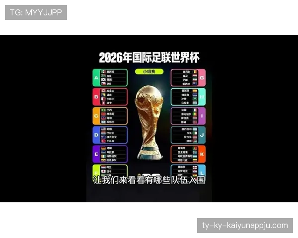 2026世界杯最新排名确认规则详解 2026世界杯最新排名确认规则详解