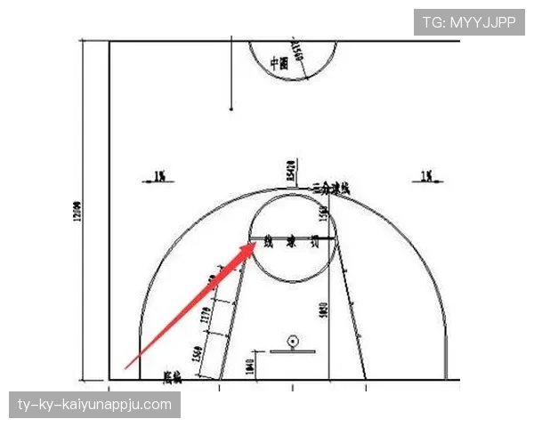 罚球规则NBA与FIBA核心区别详解